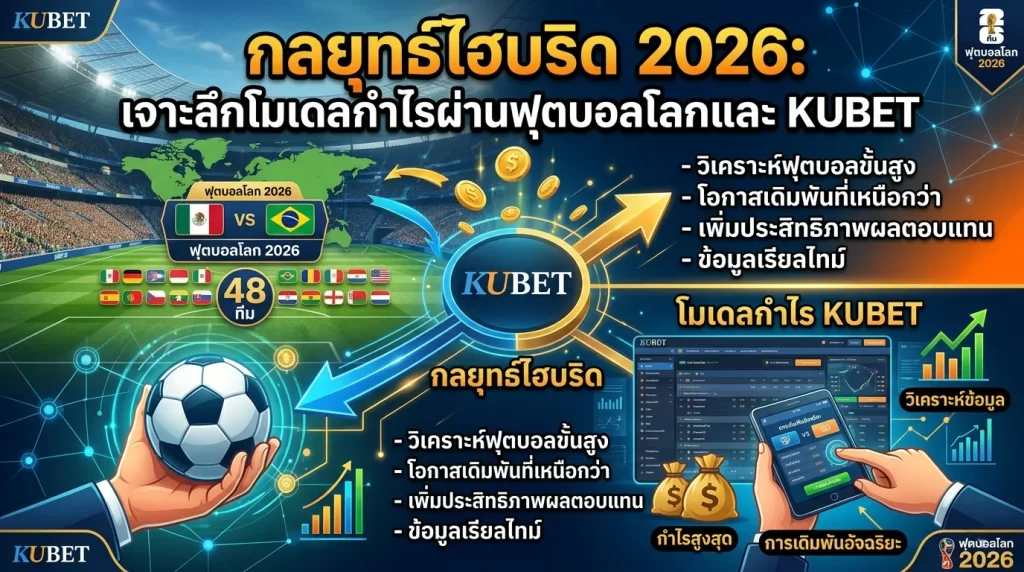 กลยุทธ์ไฮบริด 2026: เจาะลึกโมเดลกำไรผ่านฟุตบอลโลกและ KUBET