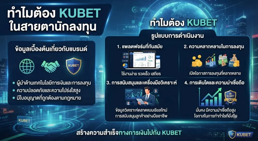 ทำไมต้อง KUBET ในสายตานักลงทุน