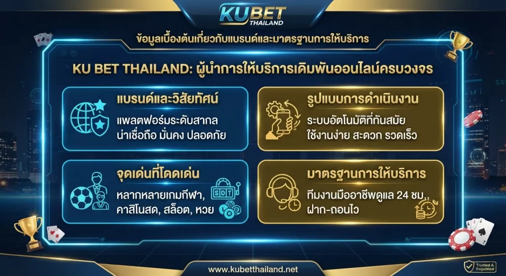 จุดเด่นและมาตรฐานการให้บริการของ ku bet thailand